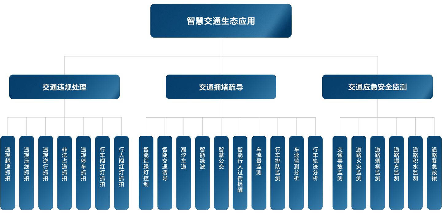 世界杯_赛程表_决赛竞猜_百度体育